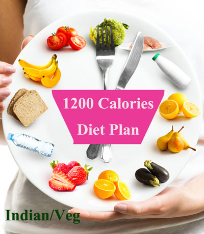 Diet Plan For Skin and Hair  Dietician For Skin and Hair in Gurgaon India